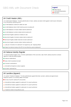 GBG AML with Document Check thumbnail